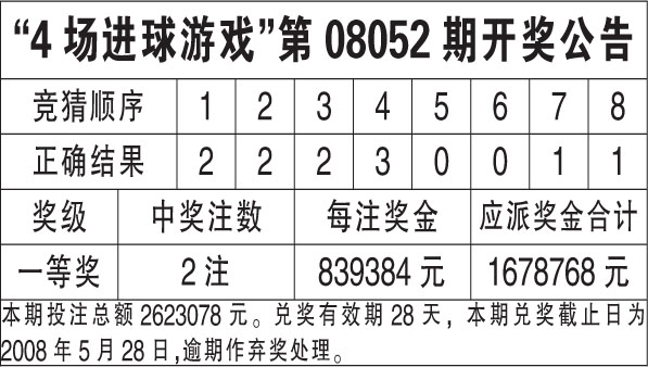 新澳門今晚開獎結(jié)果查詢表,時代資料解釋落實_Elite21.517