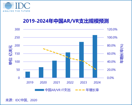 2024全年資料免費大全,快速響應(yīng)策略方案_AR78.949