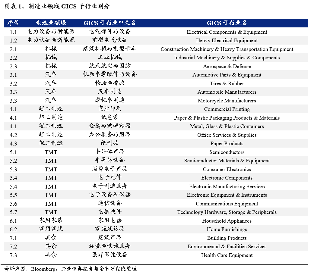 新澳天天開獎(jiǎng)資料大全1050期,精細(xì)方案實(shí)施_2D68.67