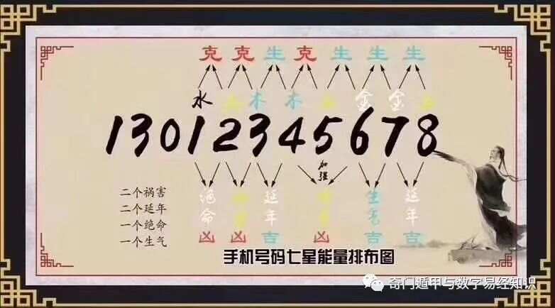 7777788888馬會傳真,經(jīng)典解釋落實_鉆石版35.923