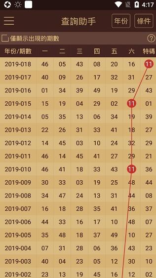 2024澳門天天開好彩大全回顧,準(zhǔn)確資料解釋落實(shí)_冒險(xiǎn)款67.262