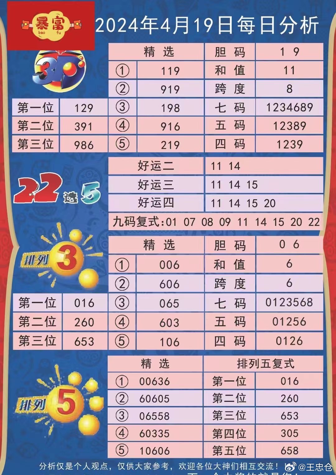 2024新澳今晚資料雞號幾號,理論依據(jù)解釋定義_HT18.361