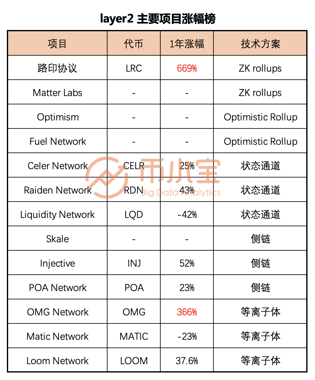 機械自動化設(shè)備 第409頁