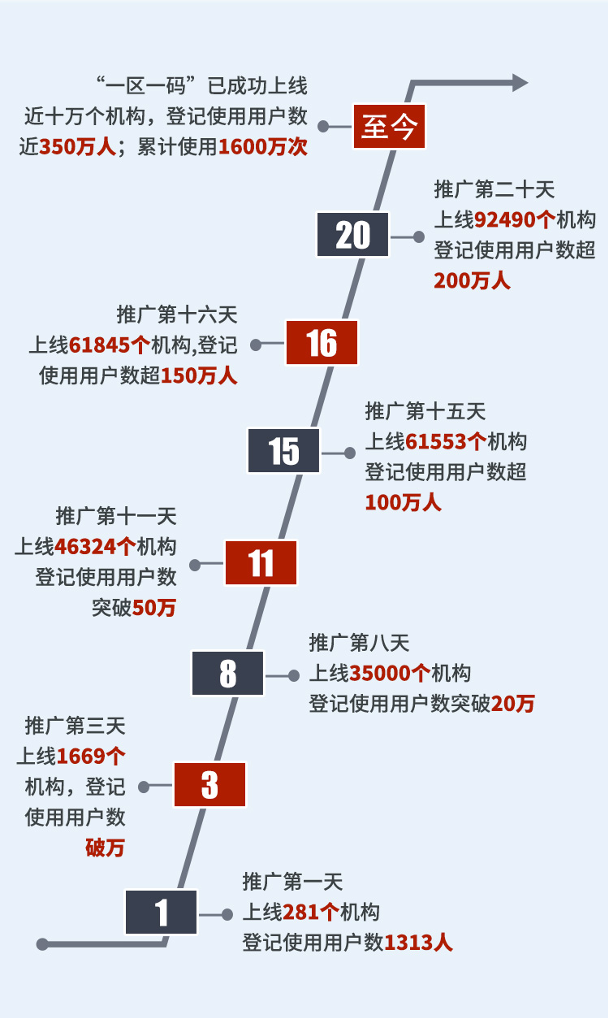 澳門一碼一碼100準(zhǔn)確,創(chuàng)新執(zhí)行設(shè)計解析_LE版48.350