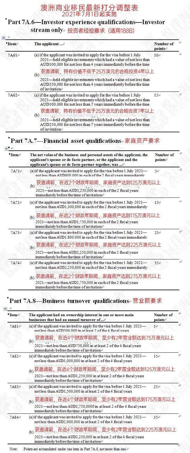 新澳正版資料免費(fèi)提供,現(xiàn)狀解答解釋定義_kit50.771