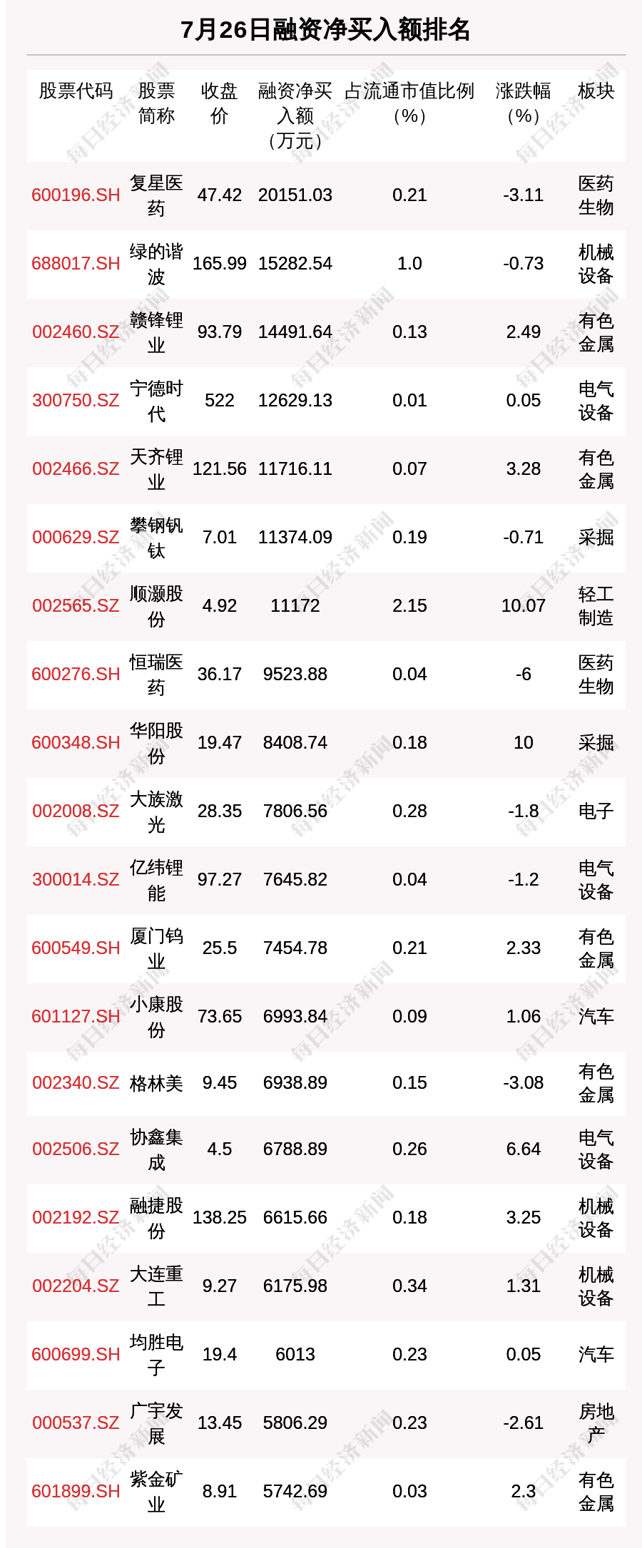 新澳全年免費(fèi)資料大全,實(shí)時(shí)數(shù)據(jù)解釋定義_V43.863