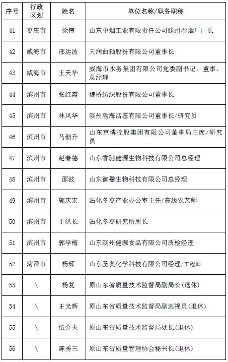 澳門特馬今晚開什么碼,決策資料解釋落實(shí)_專屬款34.523