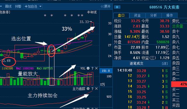 澳門今天晚上特馬開什么,國產(chǎn)化作答解釋落實_靜態(tài)版31.155