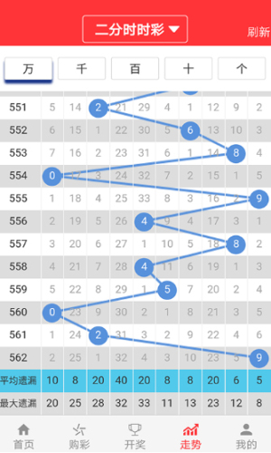 2024澳門天天六開彩免費圖,準確資料解釋落實_策略版68.618