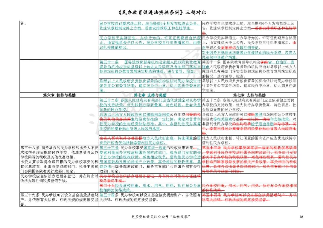 新澳門(mén)2024歷史開(kāi)獎(jiǎng)記錄查詢(xún)表,全面解析數(shù)據(jù)執(zhí)行_V211.792