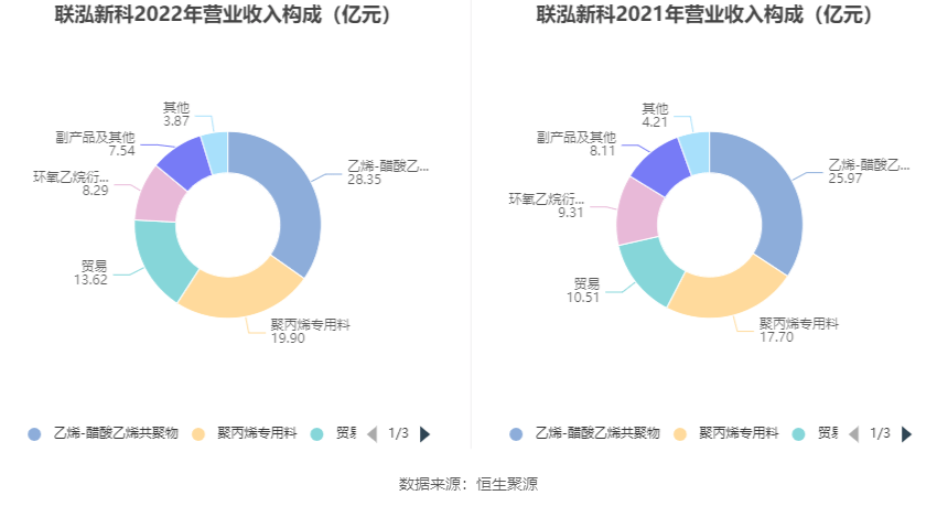 新奧天天精準(zhǔn)資料大全,準(zhǔn)確資料解釋落實(shí)_XR57.70