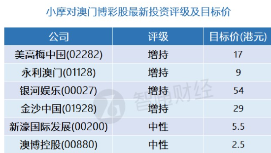 新澳門精準(zhǔn)四肖期期中特公開,決策資料解釋落實(shí)_經(jīng)典款60.173