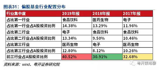 2024澳門天天開彩期期精準(zhǔn),收益分析說明_Q79.596