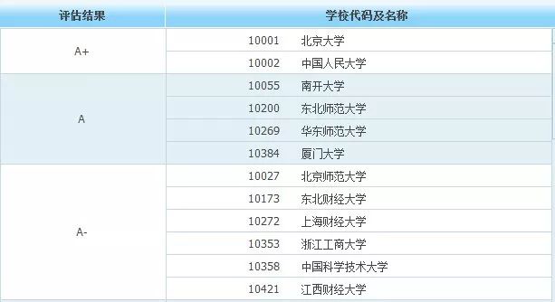 2024澳門特馬今晚開獎(jiǎng)53期,定性評(píng)估解析_Gold38.448