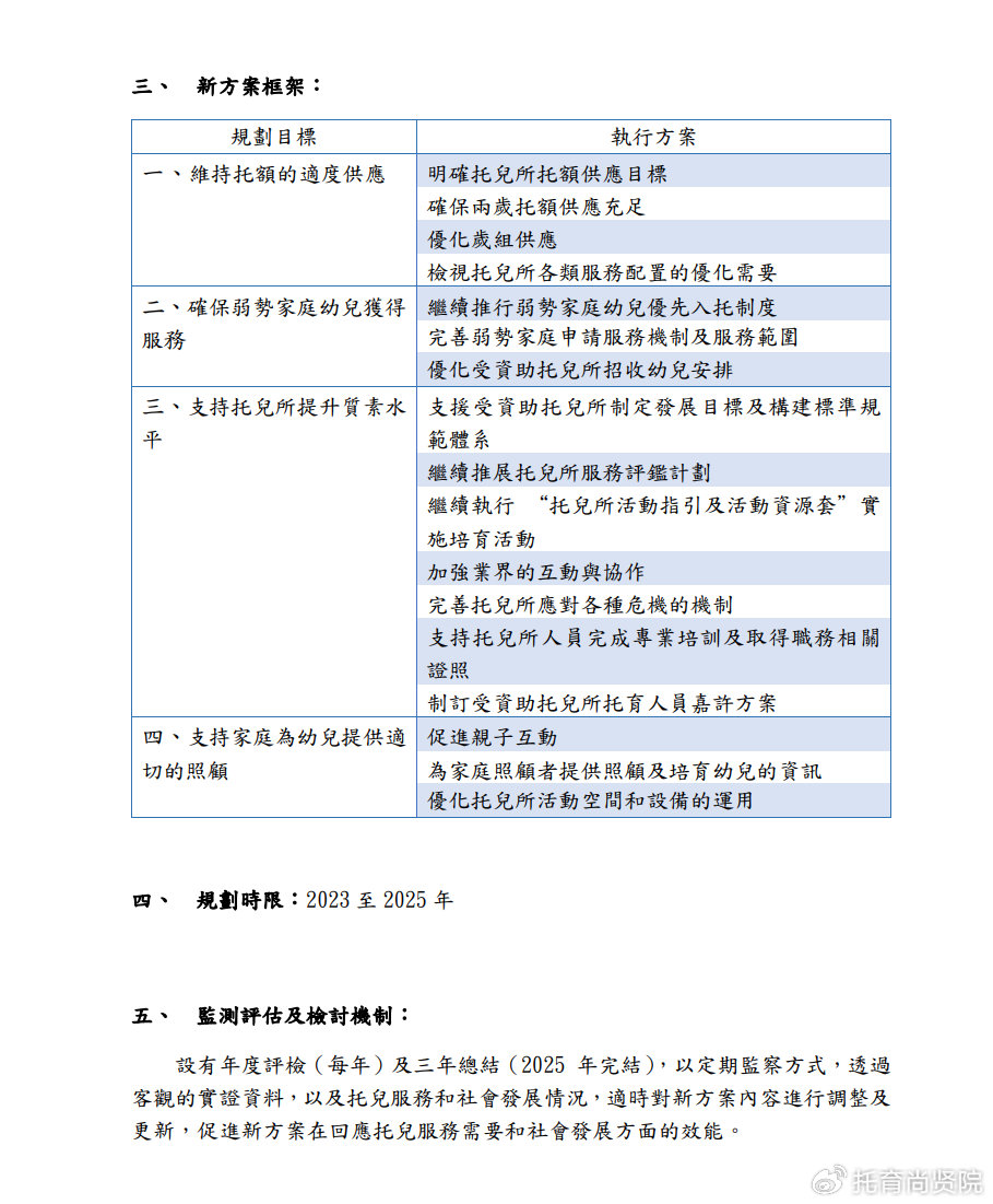 新澳準(zhǔn)資料免費(fèi)提供,新興技術(shù)推進(jìn)策略_6DM36.549