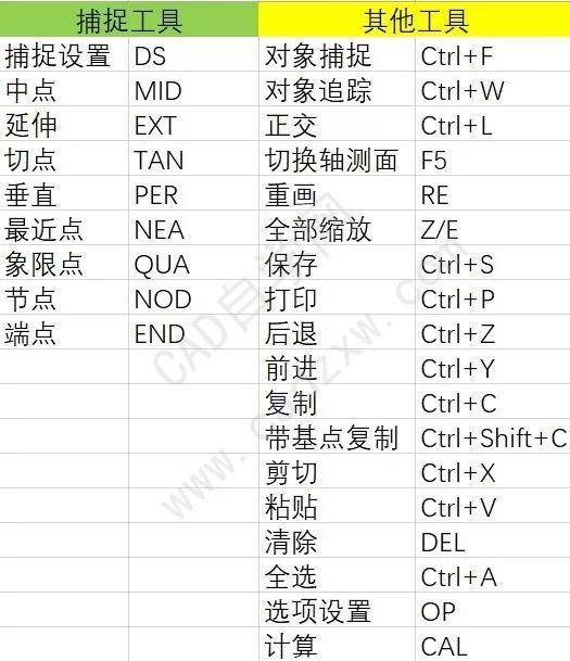 機械零部件 第404頁