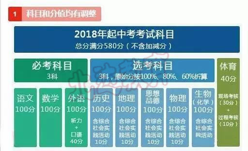 2024新奧精準資料免費大全078期,廣泛的解釋落實支持計劃_領(lǐng)航款14.59.36