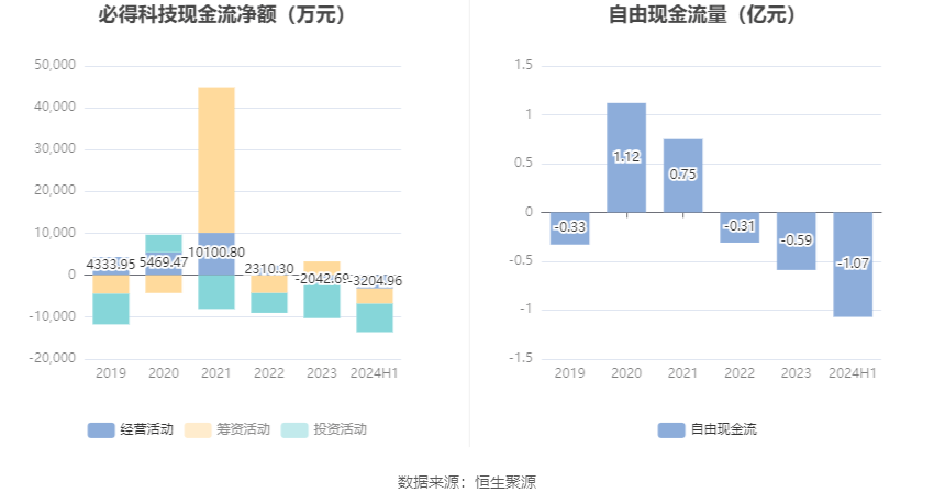 2024正版資料大全好彩網(wǎng),高效實(shí)施方法解析_CT64.909