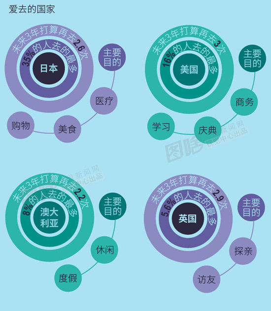 2024澳門今天晚上開什么生肖啊,深層策略設(shè)計(jì)解析_特別款53.325