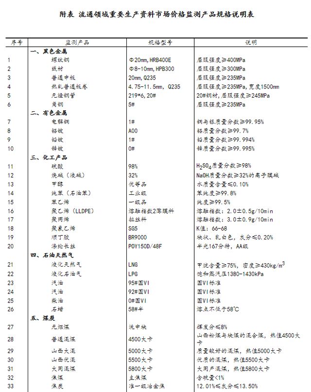 2024年新奧正版資料免費大全,適用計劃解析_Galaxy47.539