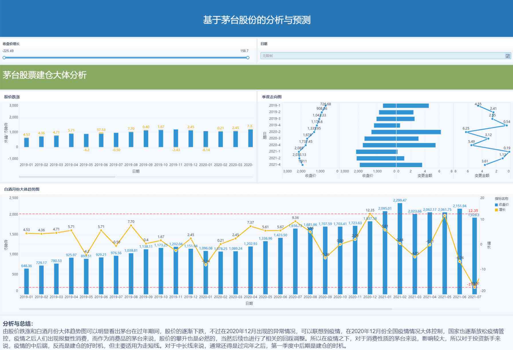 2024年全年資料免費(fèi)大全,實(shí)地分析數(shù)據(jù)設(shè)計(jì)_Harmony56.639