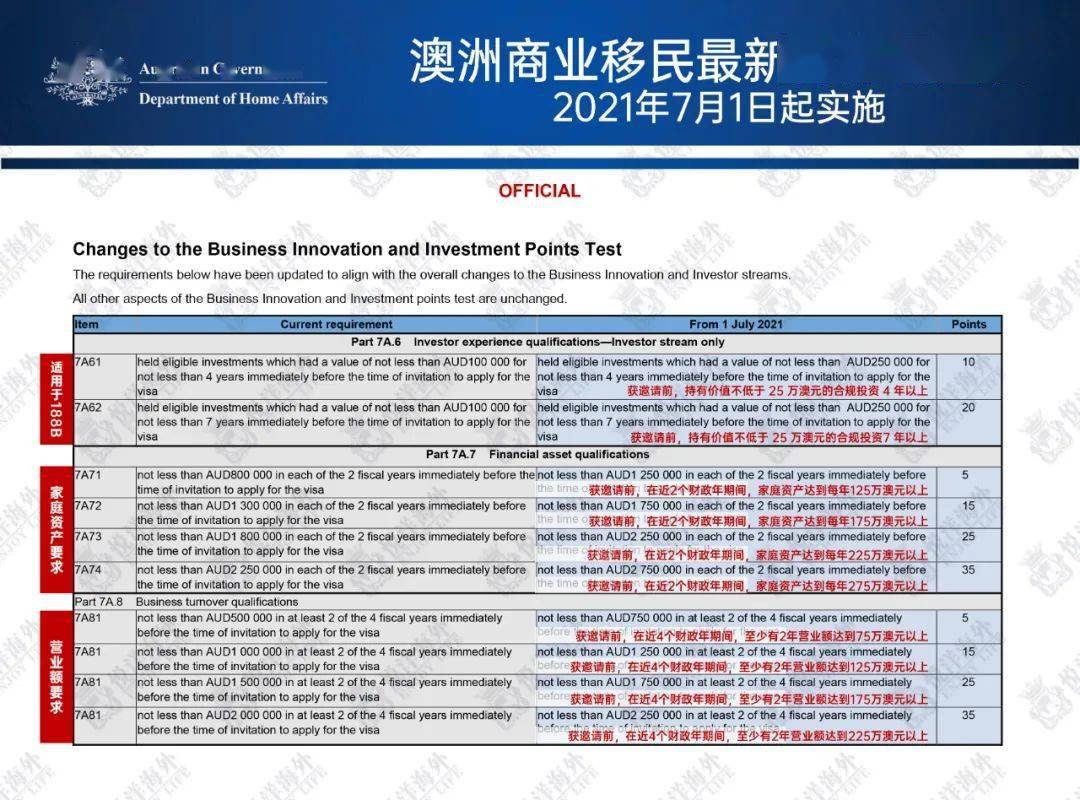 新澳2024今晚開獎結(jié)果,最新答案解釋落實_10DM67.280