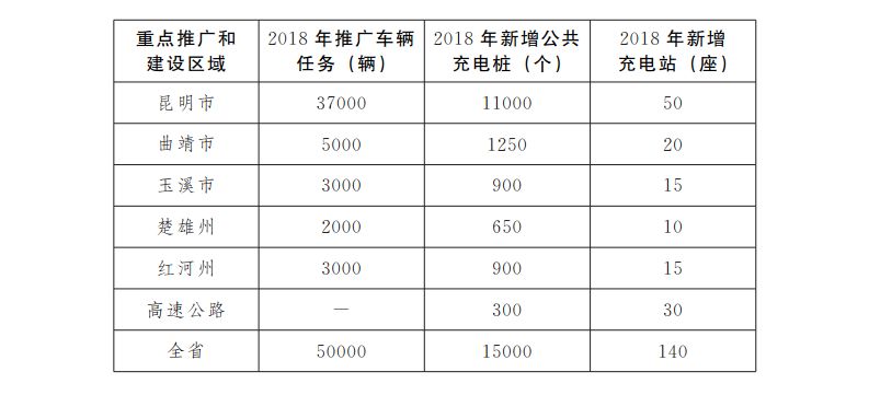 2024香港歷史開獎結(jié)果查詢表最新,創(chuàng)造力策略實(shí)施推廣_手游版72.805