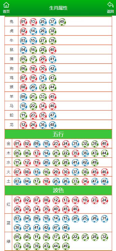 今天晚上澳門(mén)三肖兔羊蛇,確保成語(yǔ)解釋落實(shí)的問(wèn)題_nShop11.548