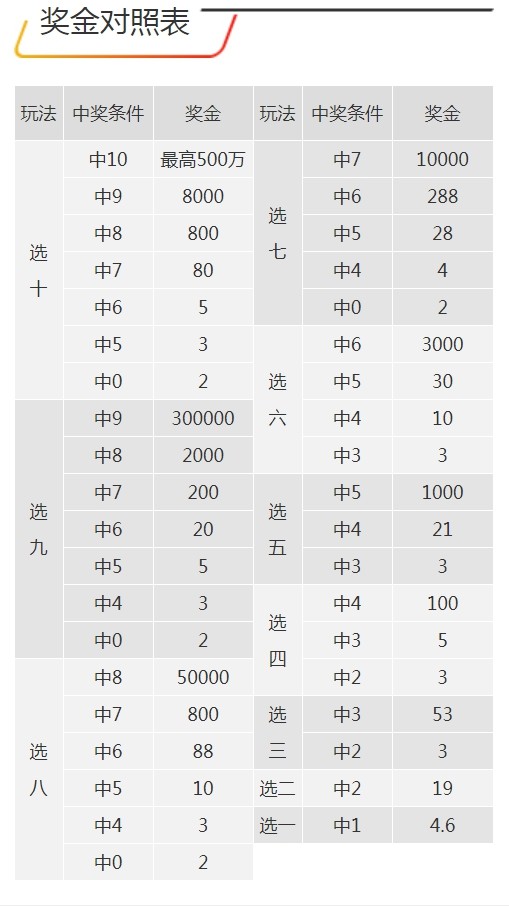 7777788888王中王中特,前沿評(píng)估解析_tool51.412