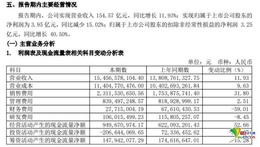 新澳資料大全正版資料2024年免費(fèi),收益成語分析落實(shí)_粉絲款91.33