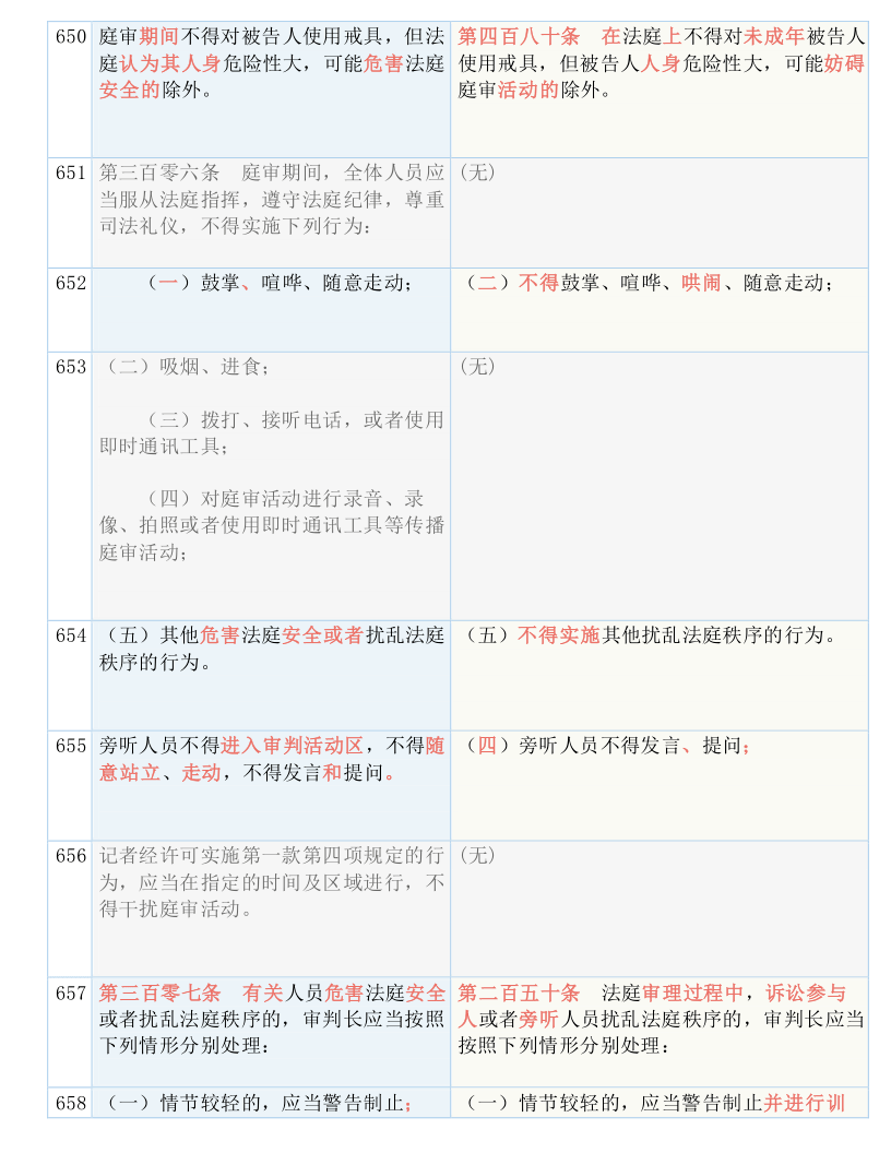 今晚必出三肖,準(zhǔn)確資料解釋落實(shí)_WearOS43.291