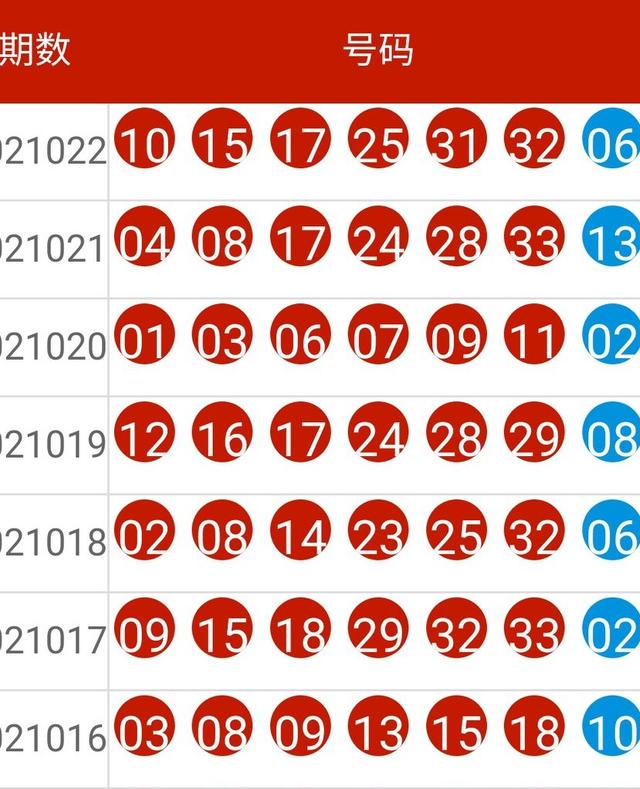 2024新澳今晚開獎號碼139,調(diào)整方案執(zhí)行細(xì)節(jié)_T96.985