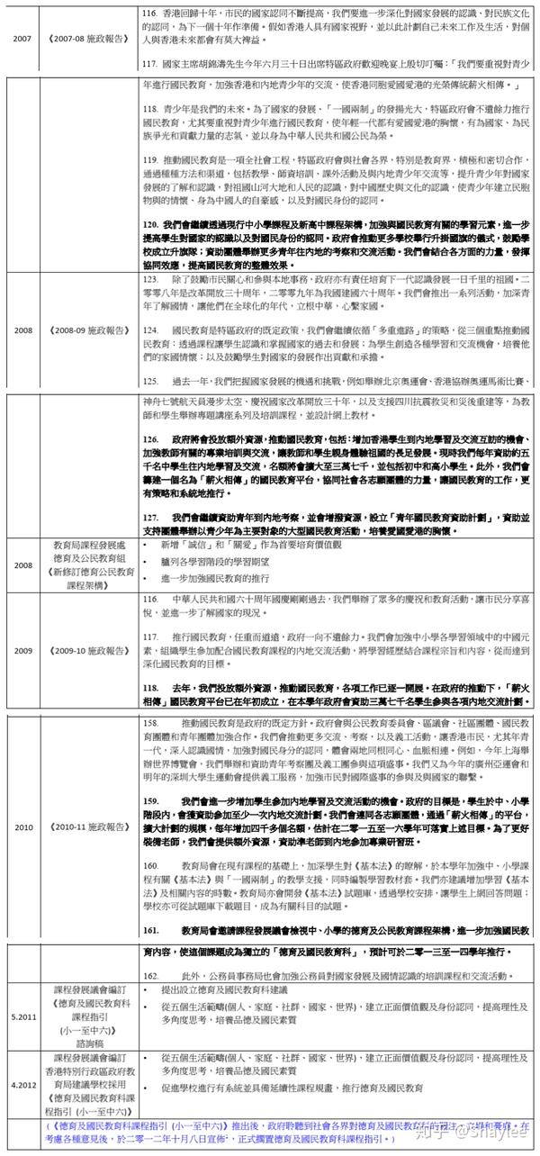 2024年正版資料全年免費,高度協(xié)調(diào)策略執(zhí)行_精裝版93.645