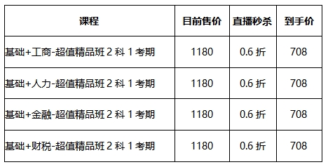 澳門六開獎最新開獎結(jié)果2024年,經(jīng)濟性執(zhí)行方案剖析_專屬款26.107