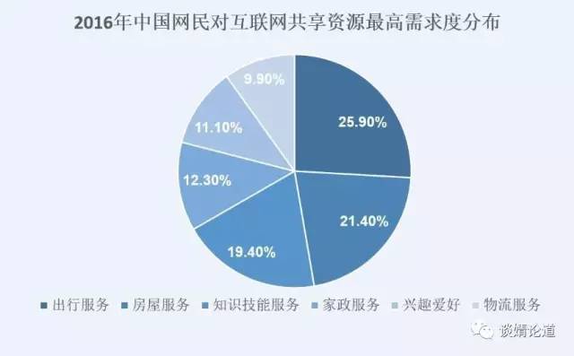 新奧最快最準免費資料,經(jīng)濟方案解析_WP91.916