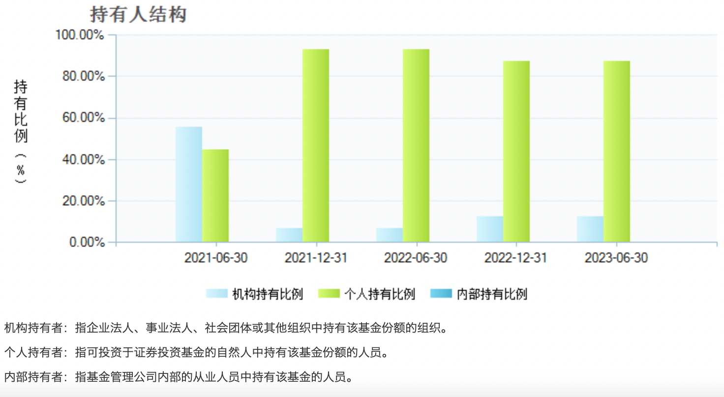 2024今晚澳門開什么號碼,定制化執(zhí)行方案分析_PalmOS44.986