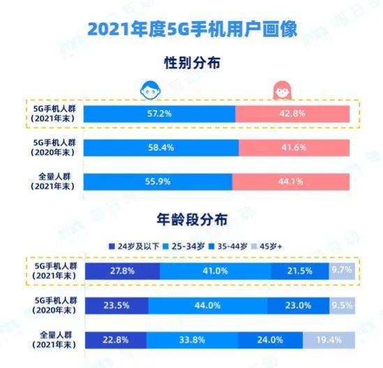 2024年天天彩資料免費(fèi)大全,實(shí)地?cái)?shù)據(jù)驗(yàn)證策略_U54.807