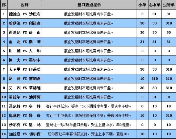 新澳門彩出號綜合走勢,準(zhǔn)確資料解釋落實_pro58.513