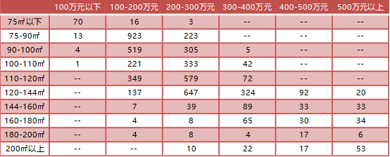 新奧長期免費資料大全,全面數(shù)據(jù)策略解析_2DM15.923