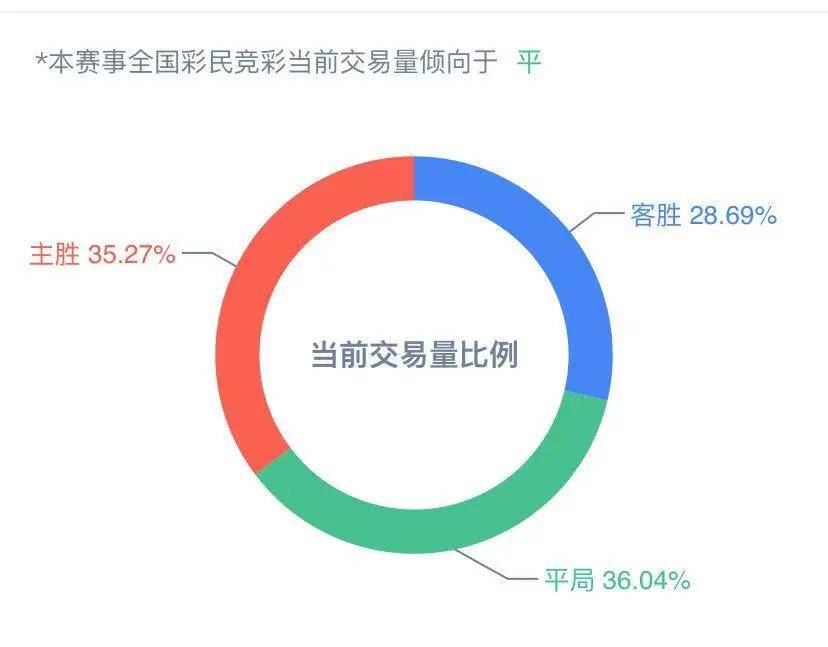 新奧彩資料免費提供,精確數(shù)據(jù)解析說明_Z83.284