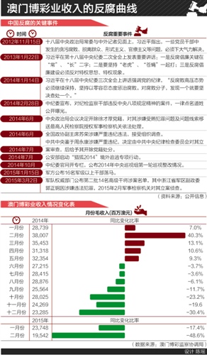 澳門三肖三碼三期鳳凰,國產化作答解釋落實_set11.497