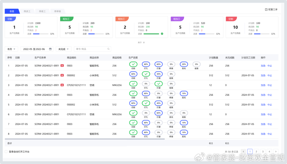 管家婆必出一中一特,專業(yè)解析評估_watchOS17.263