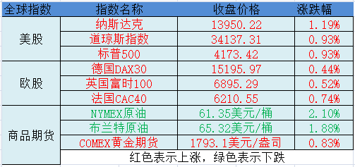 2024澳門天天開好彩免費(fèi)大全,完善的執(zhí)行機(jī)制解析_潮流版14.109