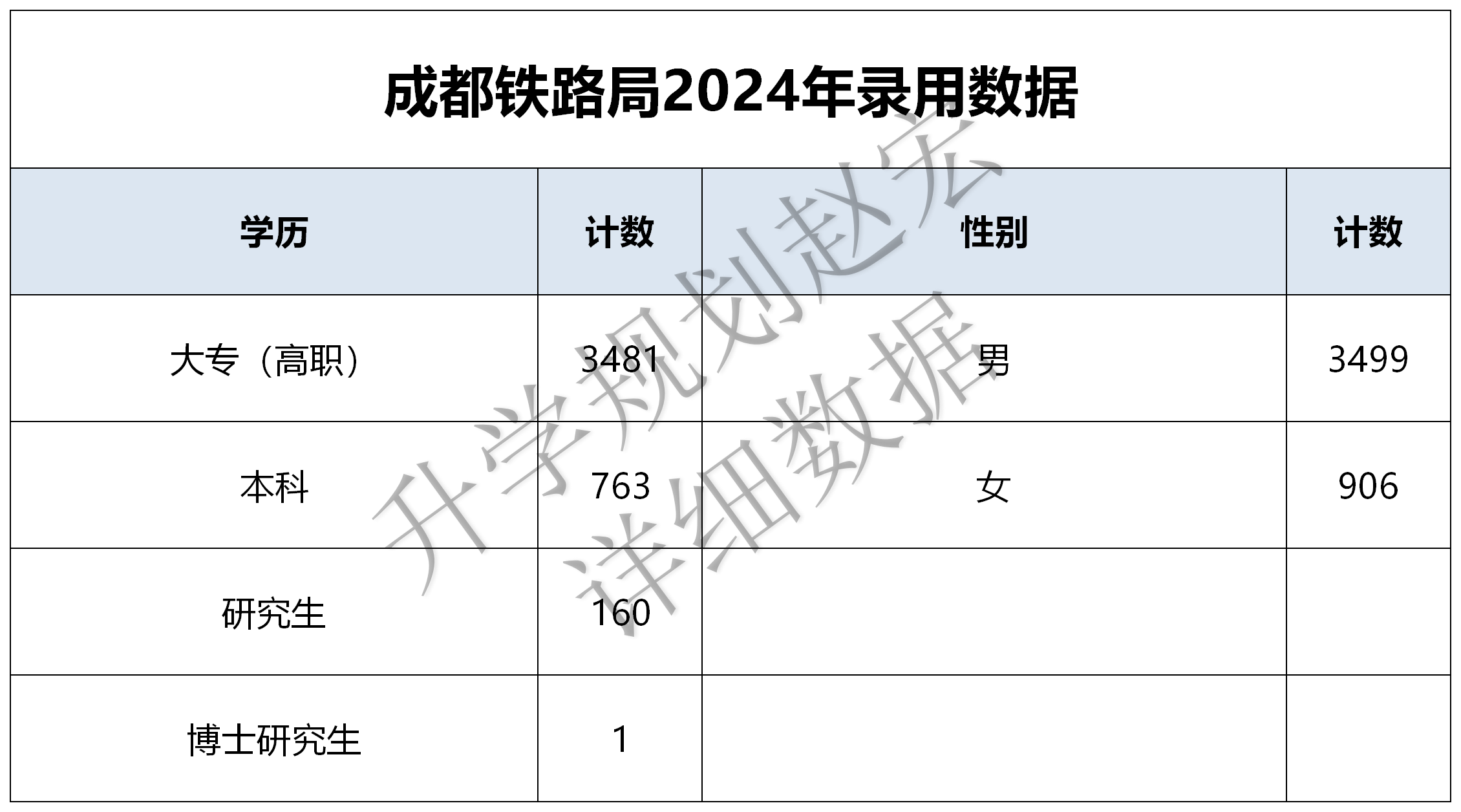 2024澳門管家婆資料大全免費(fèi),數(shù)據(jù)資料解釋落實(shí)_Notebook81.875