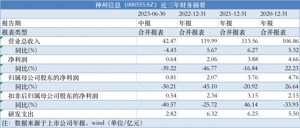 777788888新澳門開獎(jiǎng),決策資料解釋落實(shí)_BT59.522