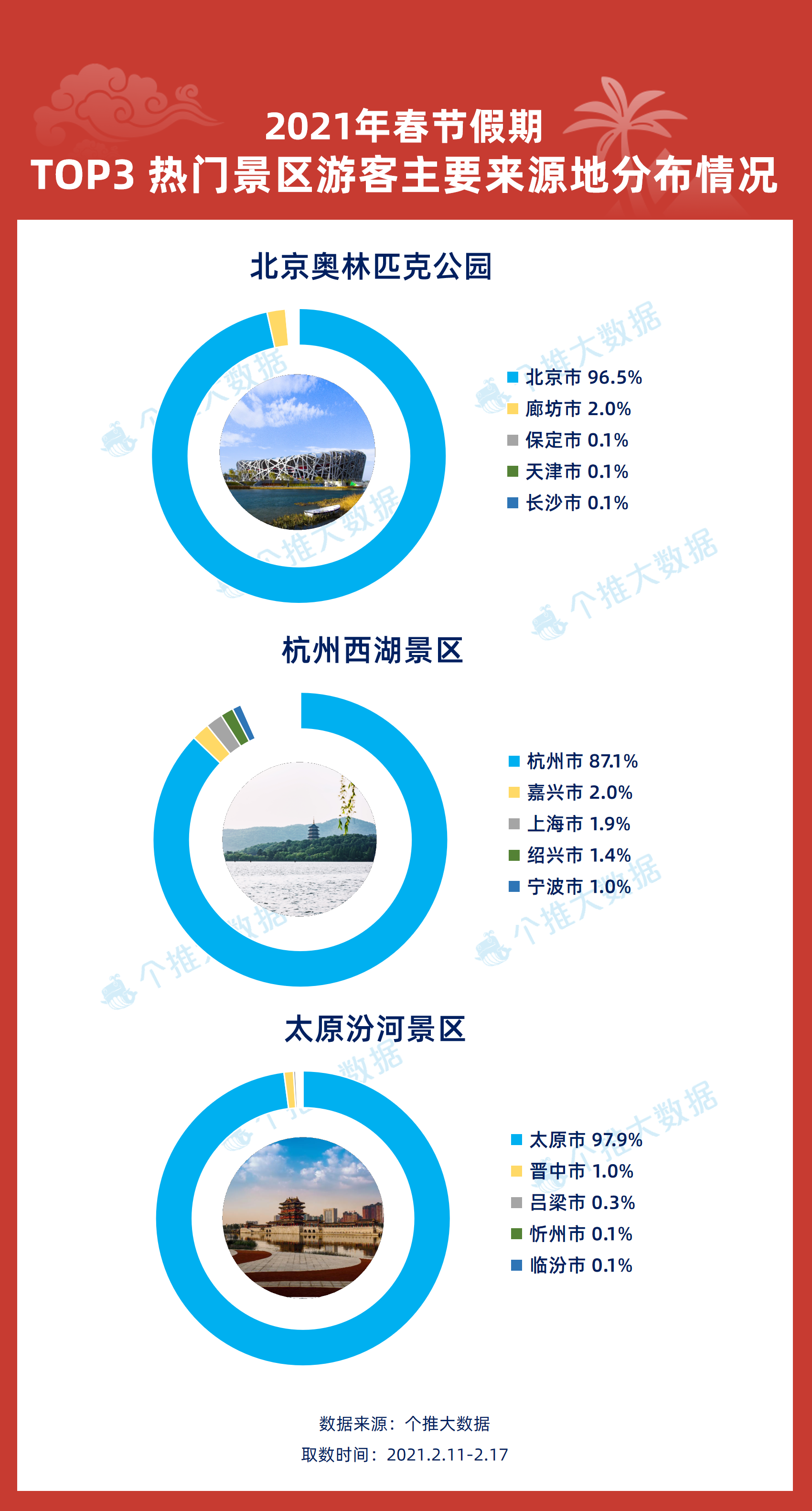 新澳天天開獎(jiǎng)資料大全旅游攻略,整體規(guī)劃執(zhí)行講解_頂級(jí)款73.570