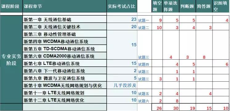 澳門六開獎結(jié)果2024開獎記錄今晚直播,專業(yè)解析說明_U67.741