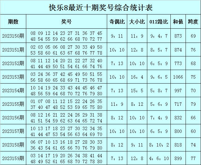 澳門今晚必中一肖一碼90—20,科技成語分析落實(shí)_AP27.805