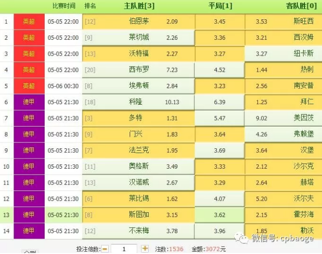 機(jī)械零部件 第393頁