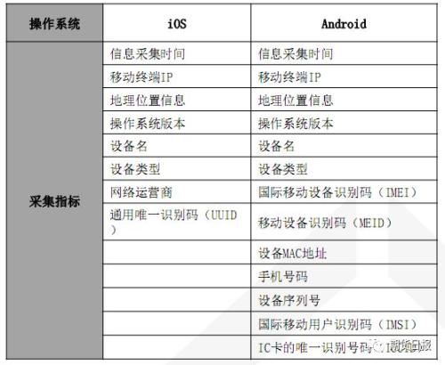 機(jī)械自動(dòng)化設(shè)備 第396頁